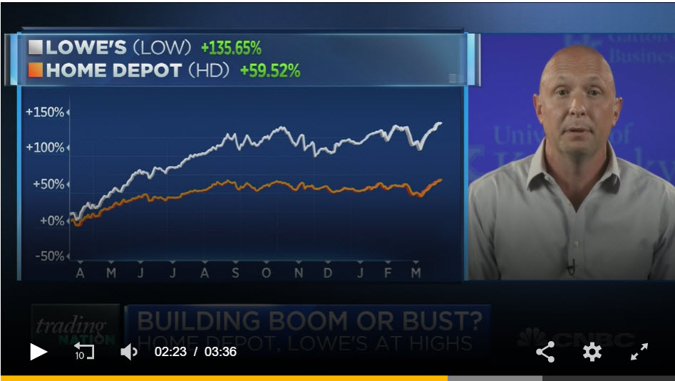 CNBC – Home Depot & Lowes